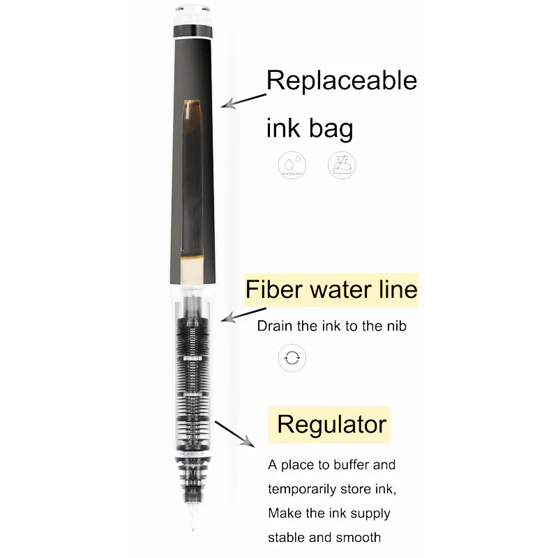 Japan Pilot Hi-Tecpoint BXC-V5 - Pilot Pen V5 ulasan dan harga